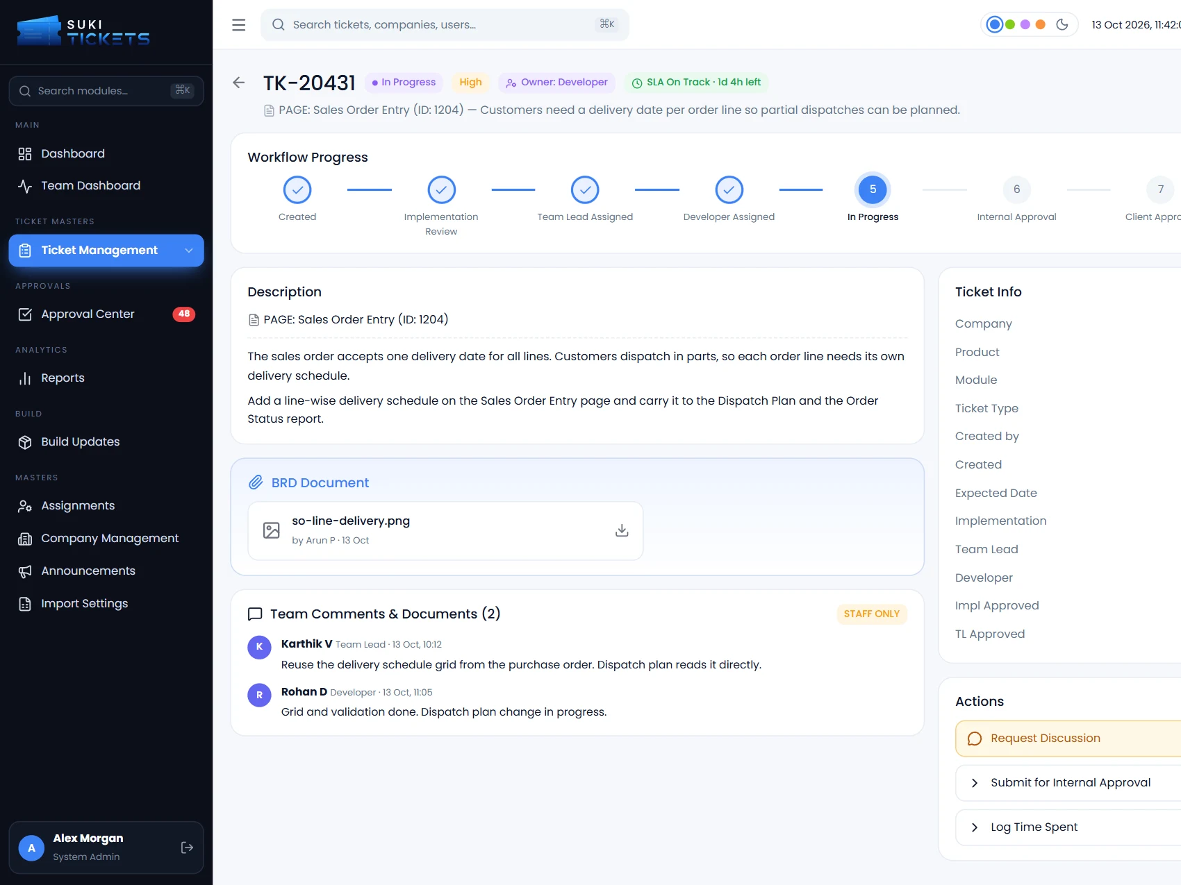A governed workflow from raise to resolution