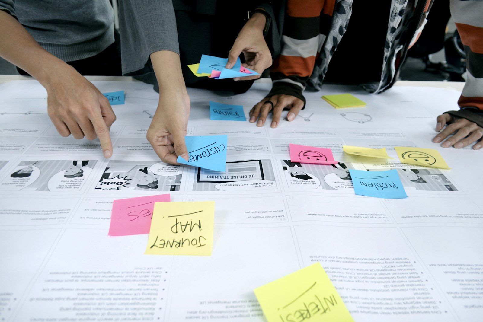 Digital Transformation Design